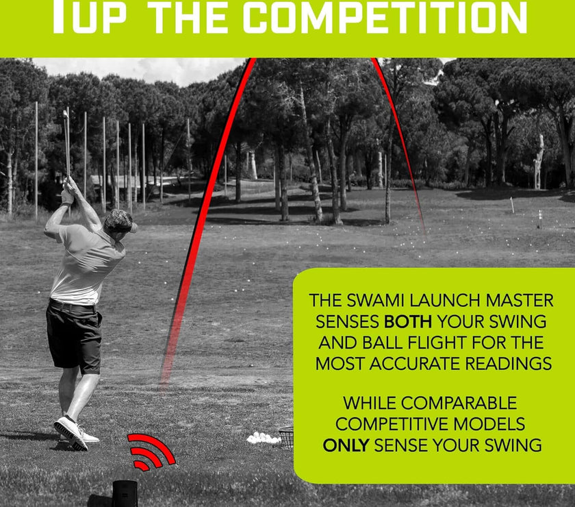 Golf Swami Launch Master Golf Launch Simulator - Golf Training Aid