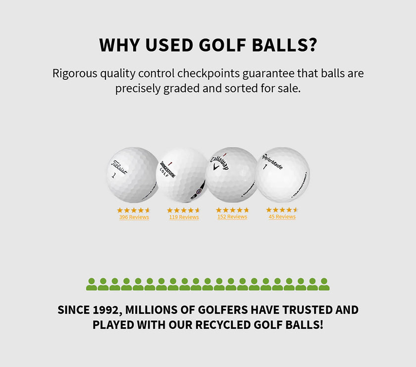 Supersoft Golf Balls, near Mint, 4A, AAAA Quality, 50 Pack, White