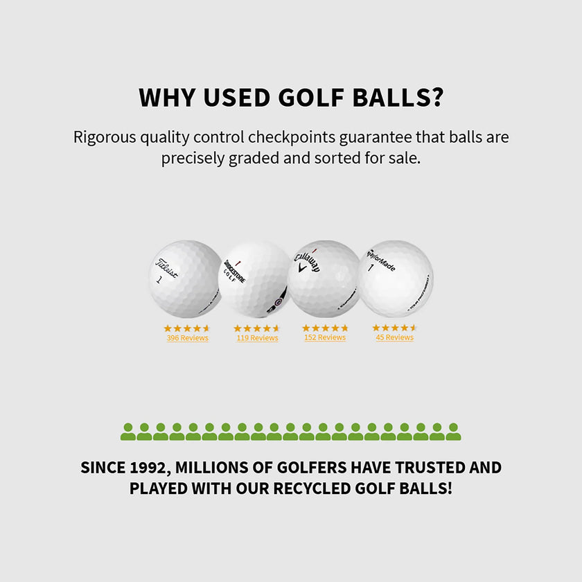 Supersoft Golf Balls, near Mint, 4A, AAAA Quality, 50 Pack, White
