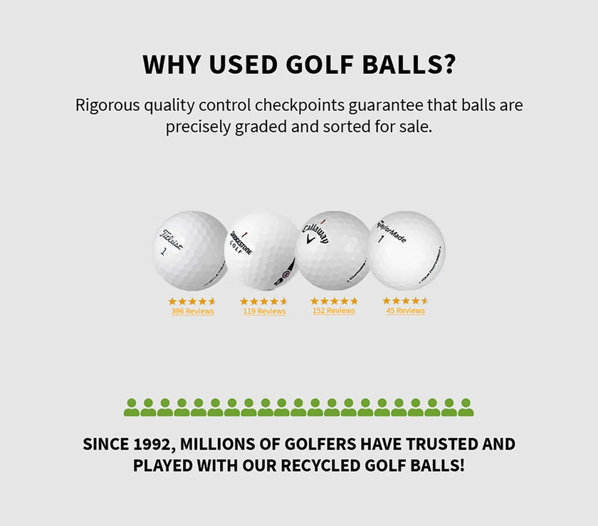 2012 Pro V1X Golf Balls, Prior Generation, Mint Quality, 12 Pack, by Hunter Golf