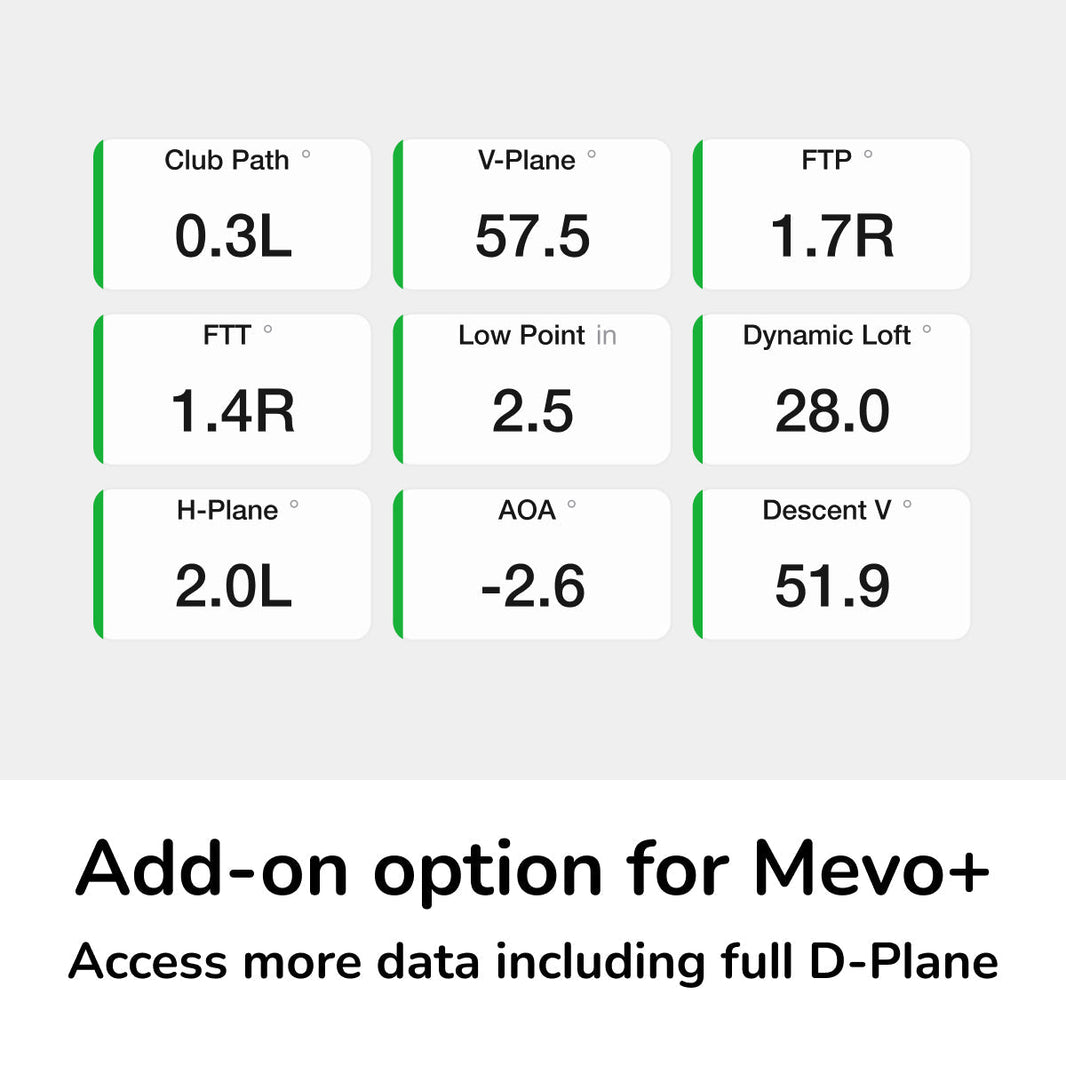 FlightScope Mevo Plus Pro Package software dashboard showing swing metrics tiles and add on D Plane option