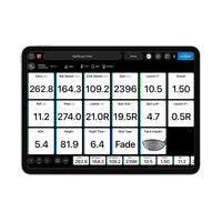 FlightScope Mevo Plus Pro Package golf launch monitor app dashboard on tablet showing shot metrics
