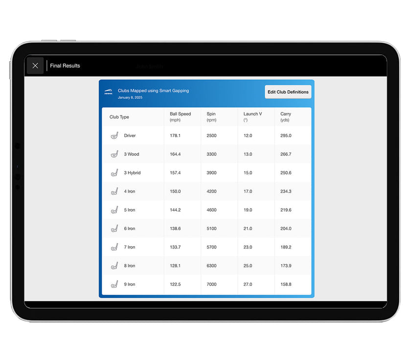 FlightScope i4 Golf Rangefinder displaying club data including speed, spin, and launch details on a tablet