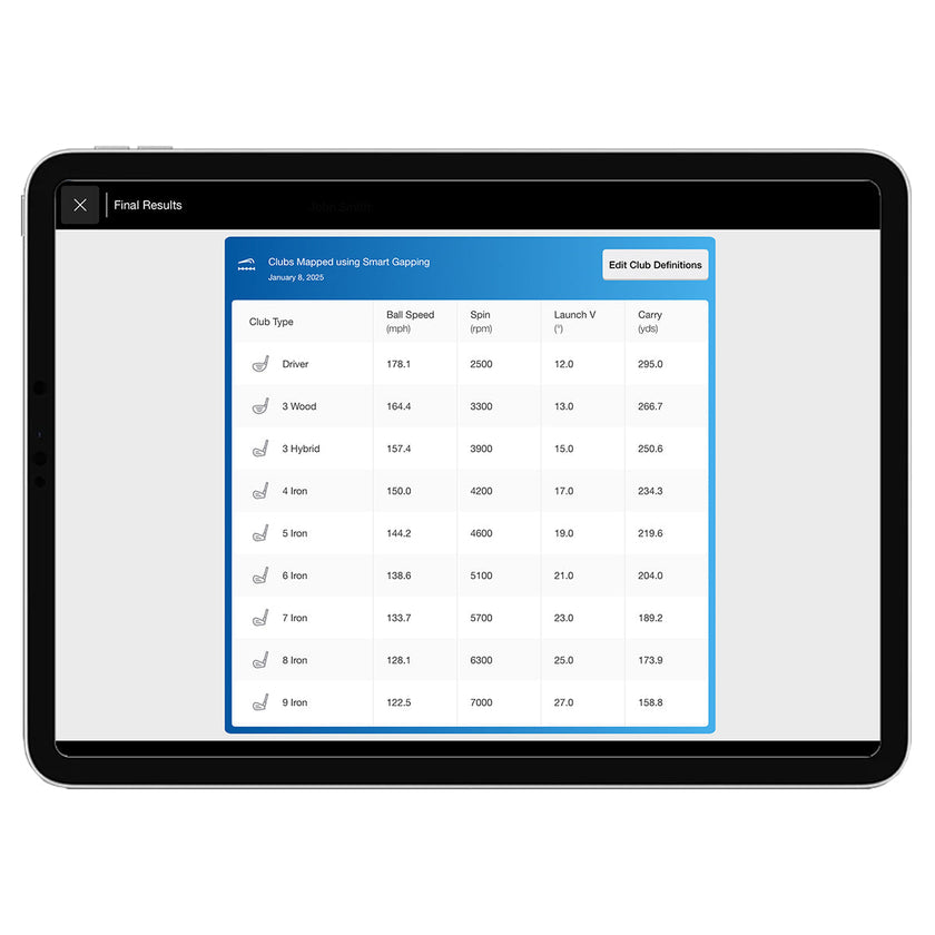 FlightScope i4 Golf Rangefinder displaying club data including speed, spin, and launch details on a tablet