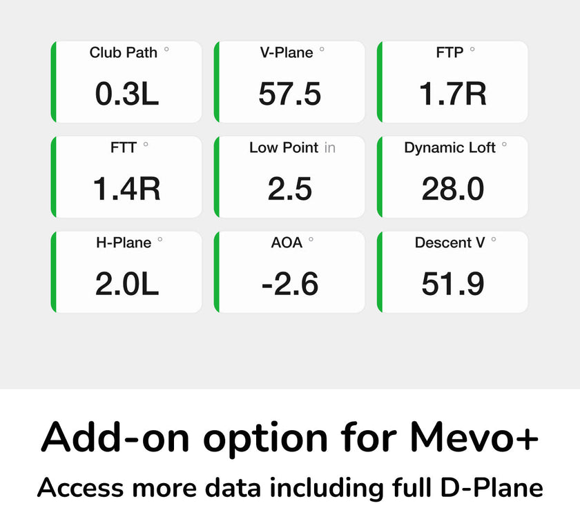 FlightScope Golf Mevo Plus software add on screen showing swing metrics and promoting premium golf training equipment
