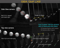 GSA VisTrak LX2 Golf Launch Monitor dual high-speed camera with shot analysis.