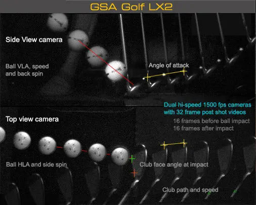 GSA VisTrak LX2 Golf Launch Monitor dual high-speed camera with shot analysis.