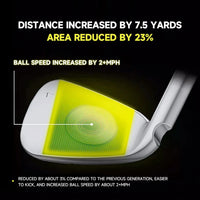 High rebound pitching wedge with improved ball speed and distance features for enhanced golf performance