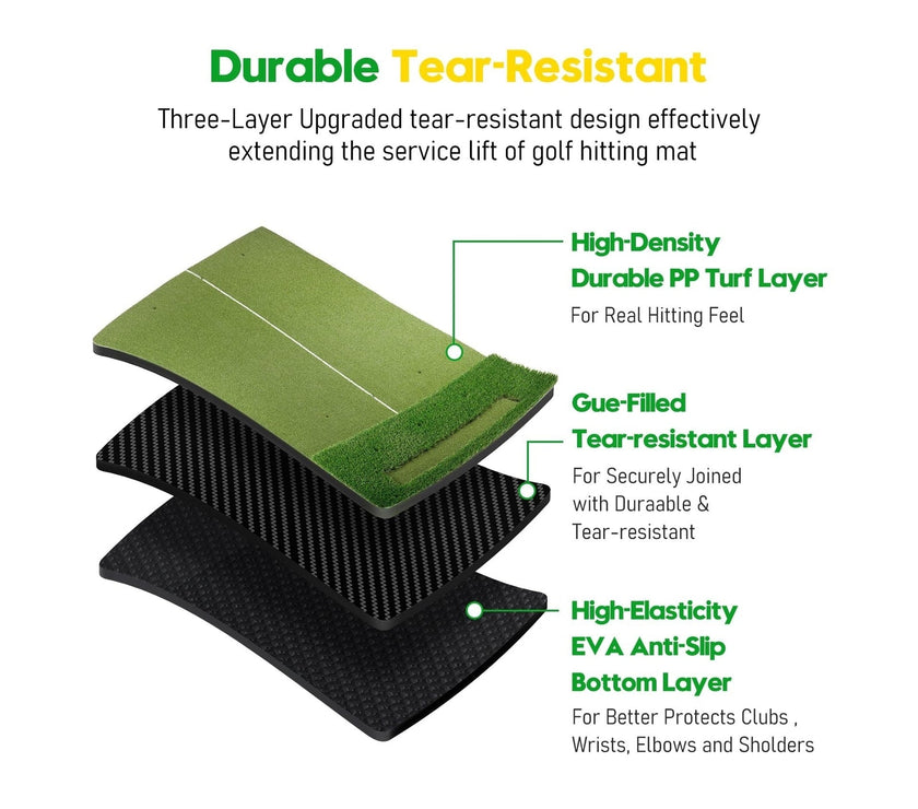 Premium Golf Mat with Ball Tray showing three layer tear resistant construction with turf surface and anti slip EVA base