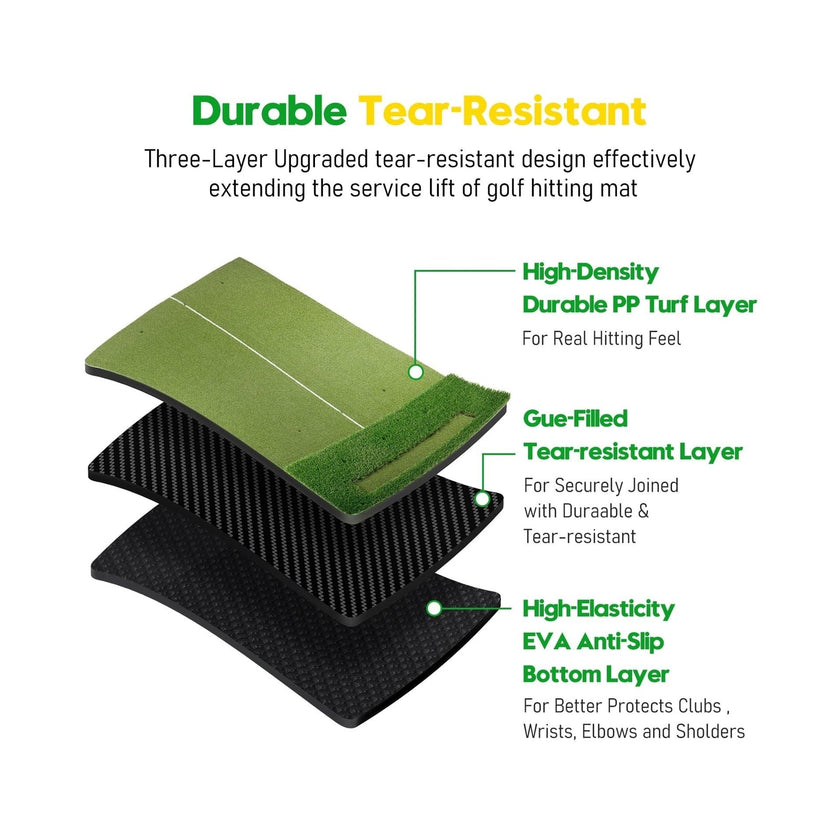 Premium Golf Mat with Ball Tray showing three layer tear resistant construction with turf surface and anti slip EVA base
