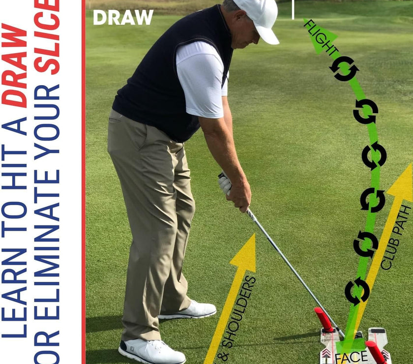 Golfer using Speed Trap swing trainer on fairway with arrows showing club path to learn draw or fix slice