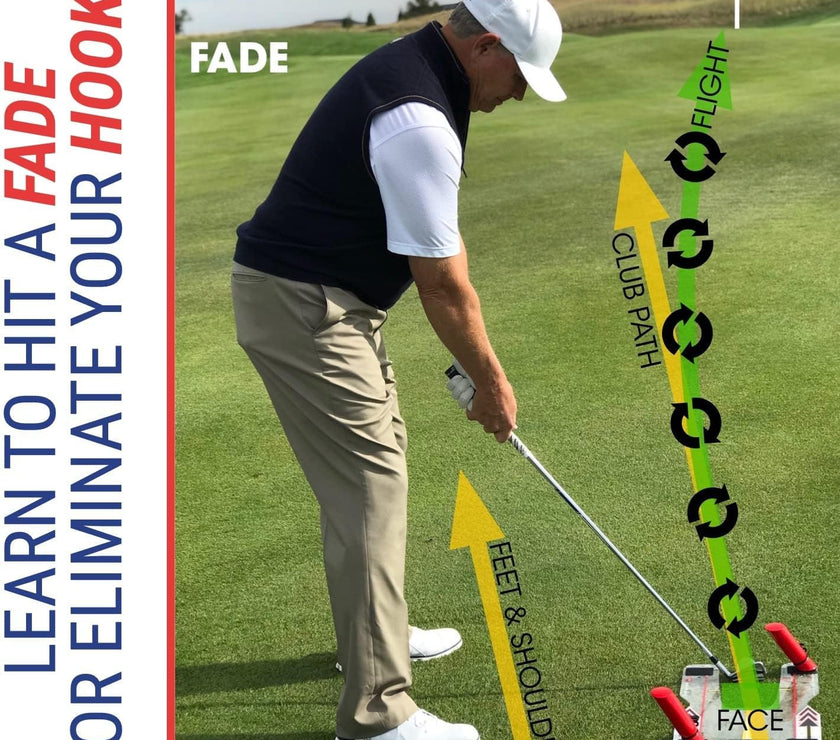 Golfer using Speed Trap swing trainer on fairway with annotated club path arrows showing fade guidance and stance alignment